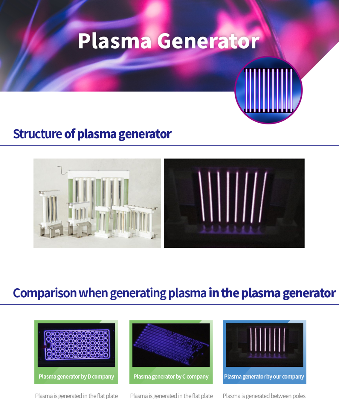 Plasma Technology